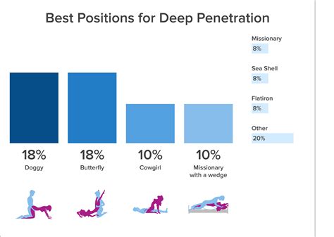 prone bone|Prone Bone: The Ultimate Guide to Deep, Intense Pleasure